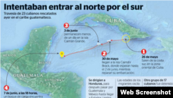 Una ilustración de la travesía de los cubanos publicada en el diario Prensa Libre.